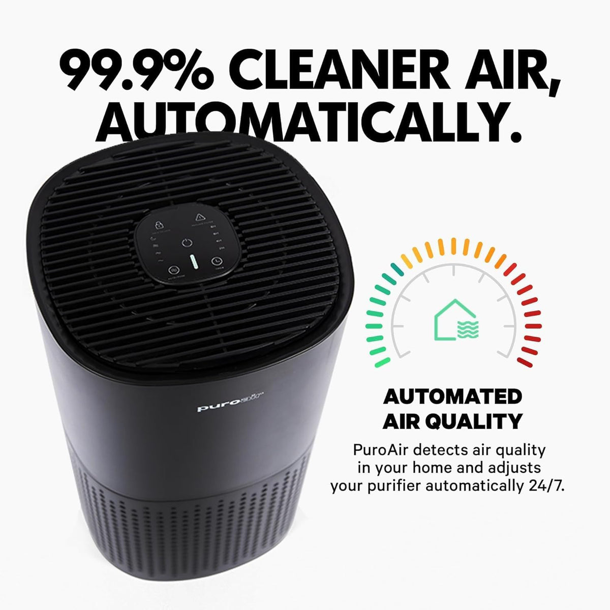 PuroAir 240 HEPA Air Purifiers for Home Pets Air Cleaner up to 1,000 Ft² - HEPA Filter + CarbonTech up to 500X Stronger - Cleans Air Fast - Auto, Sleep Modes Air Purifiers for Bedroom, Office, Dorm