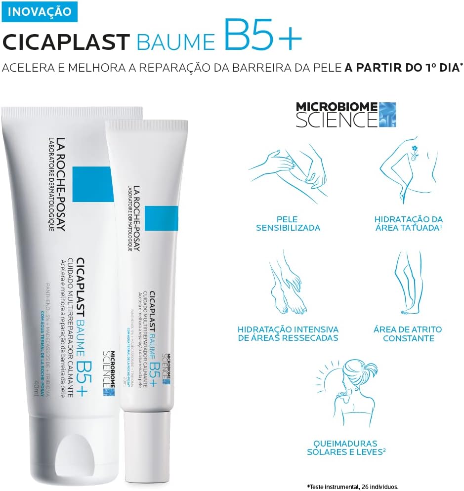 Skin Care