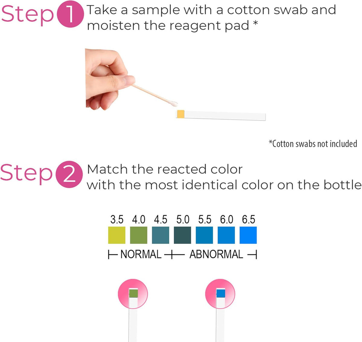 NATURELAND Vaginal pH Test Strips, BV and Yeast Infection Test, 40 Count | At-home BV and yeast infection test kit, accurate 3.5-6.5 pH range, foil-sealed strips, works with the BloomSense app