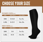 ACTINPUT Compression Garments
