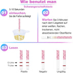 Pregnancy and Ovulation Tests