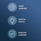 Dr. Mercola Sleep Support with Melatonin Spray, 0.98 fl oz