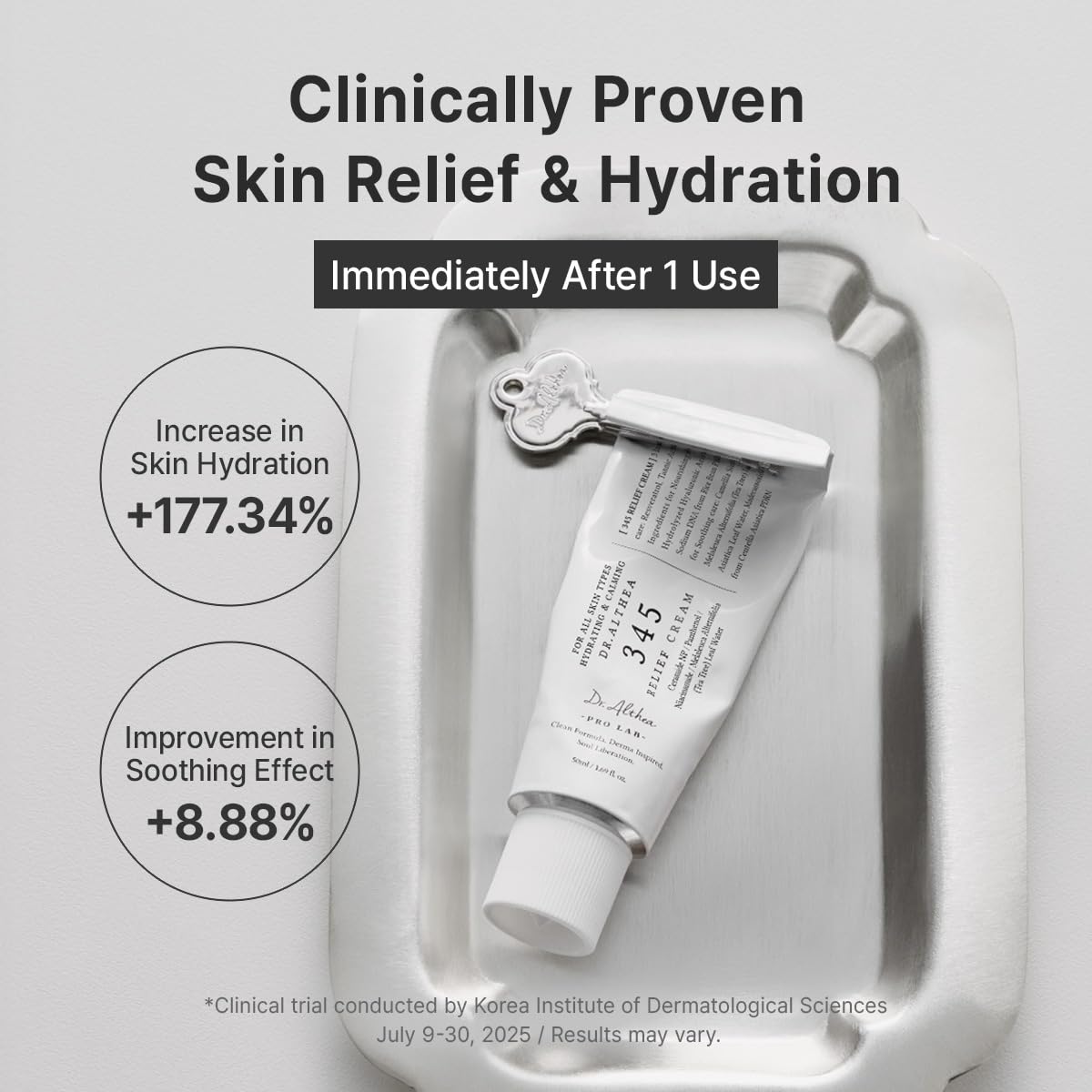 Dr.Althea 345 Relief Cream, Korean Skincare, 0.50 Fl Oz (Ver.2 - Pack of 1) | PDRN, Hyaluronic Acid for Instant Hydration, Blemish, Post-Acne Vegan Face Moisturizer with Centella, Non-comedogenic
