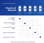 Pure Encapsulations Magnesium (Glycinate) - Supplement to Support Stress Relief, Sleep, Heart Health, Nerves, Muscles, and Metabolism* - with Magnesium Glycinate - 90 Capsules