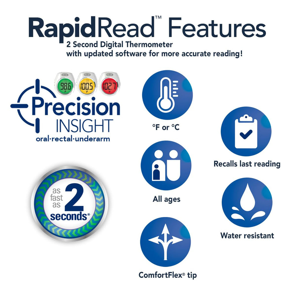 Vicks RapidRead Digital Thermometer