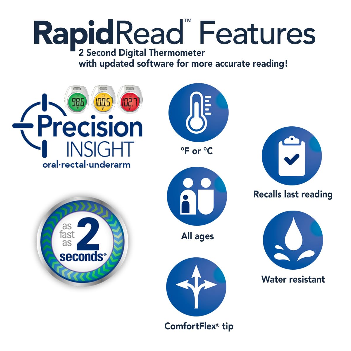 Vicks RapidRead Digital Thermometer