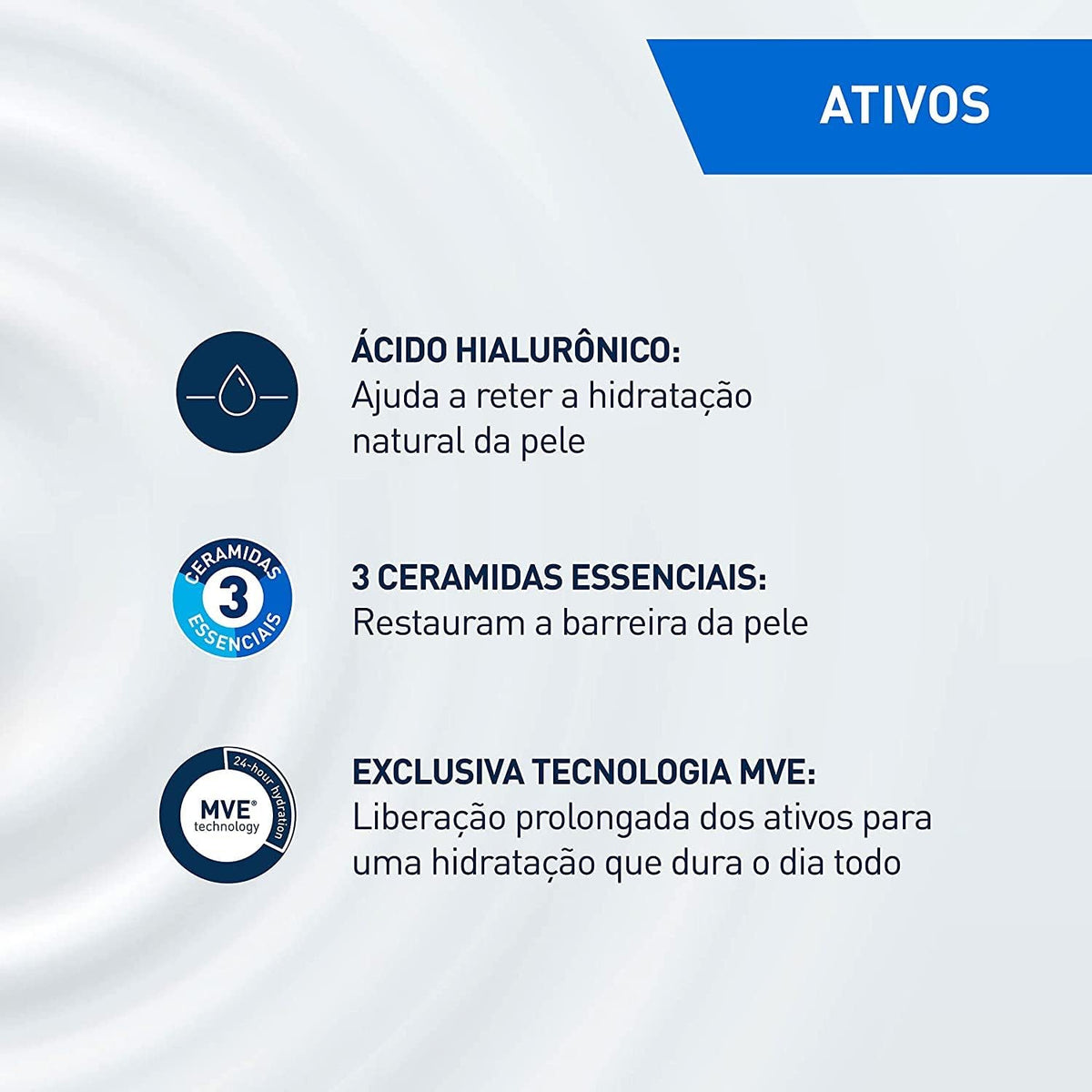 CeraVe Skin Care For Body