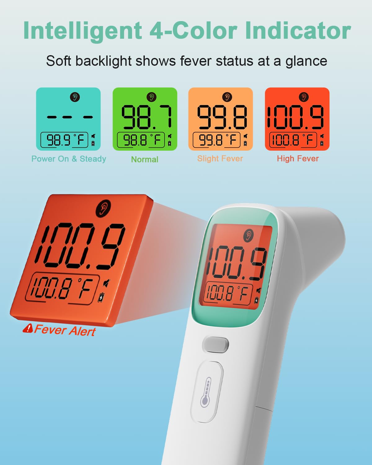 Ear Thermometer for Kids and Adults - Baby Thermometer FSA-HSA Eligible, Digital Infrared Thermometers 1S Reading, Accurate Forehead Termometro with Fever Alarm, 40 Memories (Green 1 Pack)