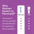 Feminine Care Vaginal Cream for Relief from yeast infections vaginal itch & irritation and restoration of vaginal balance by Femmesil - 50gm tube