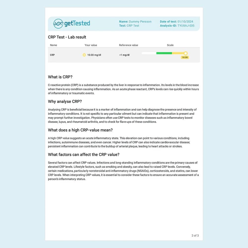 Health Test Kits