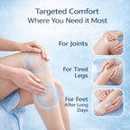 Magnesium Niacinamide Relief Cream - Magnesium Cream for Joints, Leg, Foot, 12 Ingredients for Relief, Fast Acting Cooling Formula, Lightweight, Non-greasy (1)