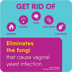 Lagicam 3 Day Vaginal Yeast Infection Treatment for Women, Start working on the 1st Day, Miconazole Nitrate, Antifungal Cream relieves Itching and Irritation, 3 Disposable Applicators & Cream (1 Pack)