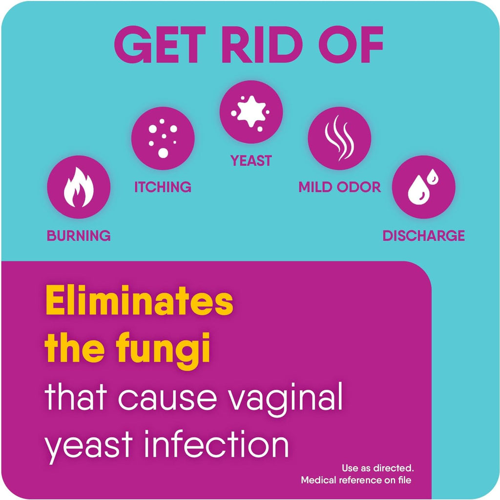 Lagicam 3 Day Vaginal Yeast Infection Treatment for Women, Start working on the 1st Day, Miconazole Nitrate, Antifungal Cream relieves Itching and Irritation, 3 Disposable Applicators & Cream (1 Pack)