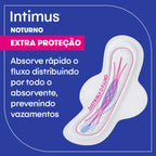 Intimus Sanitary Pads Overnight