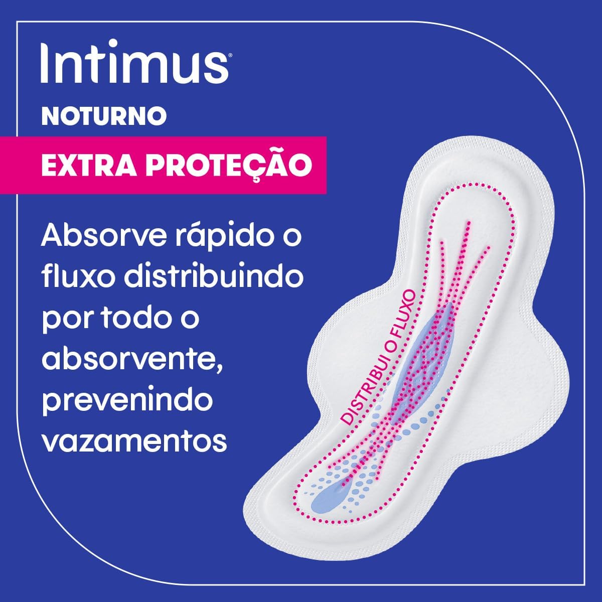 Intimus Sanitary Pads Overnight