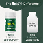 L-Ergothioneine Supplement 30mg - Fermentation-Based 99.99% Purity Antioxidant - Clinically Studied to Support Longevity, Restful Sleep & Healthy Aging - Vegan & Non-GMO - 30 Capsules