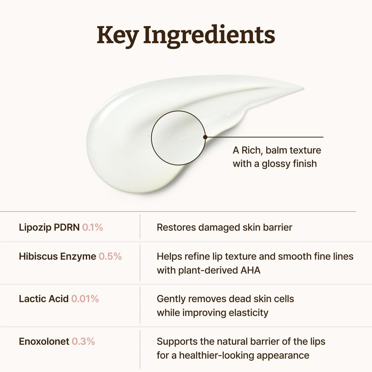 Dr.Reju-All Advanced PDRN Rejuvenating Lip Serum - Hydrating Lip Balm with Lipozip PDRN for Glowy, Dewy Lips - Gentle Exfoliating & Smoothing Lip Moisturizer - Hibiscus & Lactic Acid - 10ml