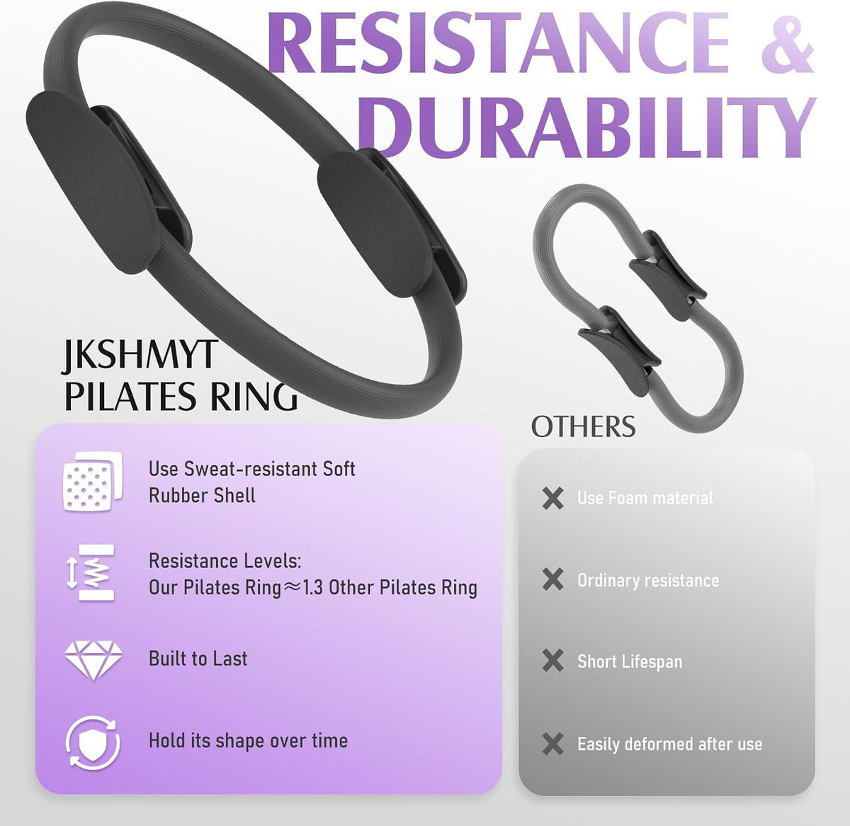 JKSHMYT Pilates Ring, 14.5 inch Magic Circle Pilates Equipment