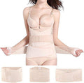 C Support and Compression Garments Postpartum