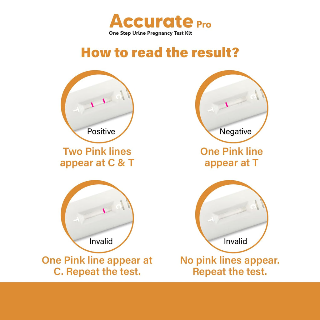 One Step Urine HCG Pregnancy Test Kit (Pack of 4 Strips) | More than 99% Accurate| Easy to Use and Fast Results