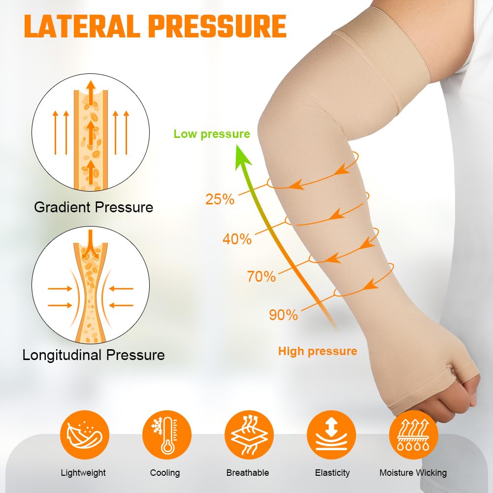 Flintronic Medical Compression Sleeves for Men & Women, Slings & Arm Support, Lymphedema Compression Sleeve 20-30mmHg, for Arm Injuries, Sports (Skin L)