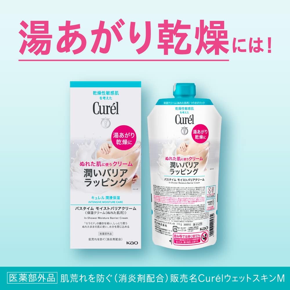 Skin Care Moisturizers