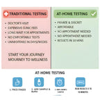 99% Accurate H. Pylori Test Kit (5 Pcs) – At-Home Rapid Self Test Card for Gut Health, Detects H Pylori & Stomach Infections, Professional Grade Test Paper for Quick Results.