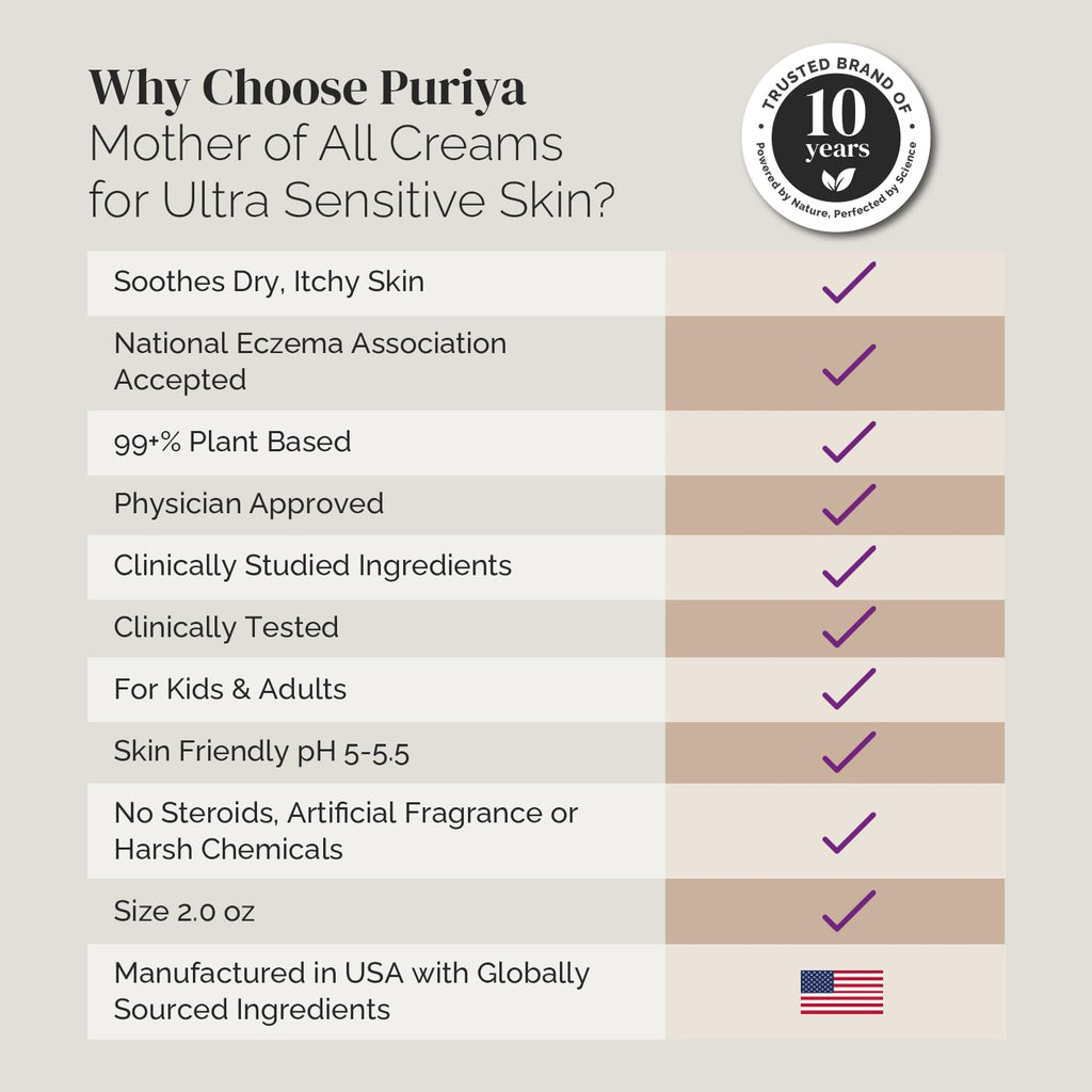 Puriya National Eczema Association Accepted Cream 2 oz, Dry Itchy Skin Relief, Colloidal Oatmeal Lotion, For Kids, Adults, Face, Hands, Mother of All Creams, Plant-Based Hydration,No Fragrance Added