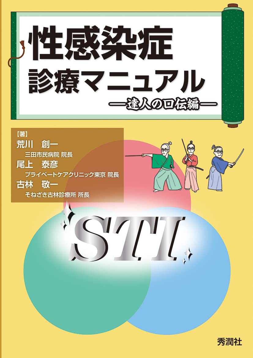 STI Test Kits