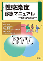 STI Test Kits