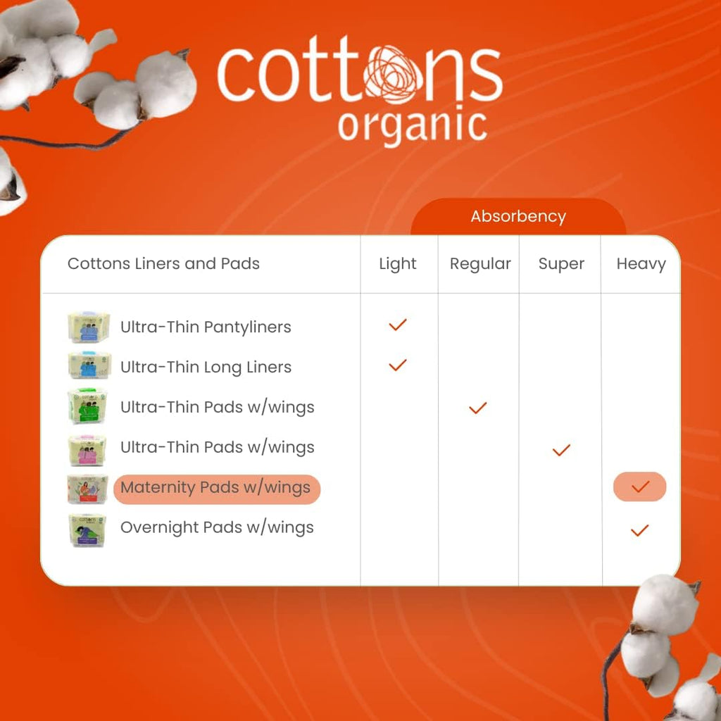 Cottons Maternity Pads w/wings 10 (1)