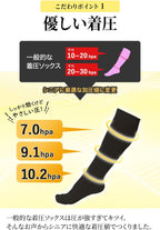 Compression Socks