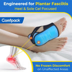 Comfpack Plantar Fasciitis Relief Ice Packs, 2PCS Heel Ice Pack Warp