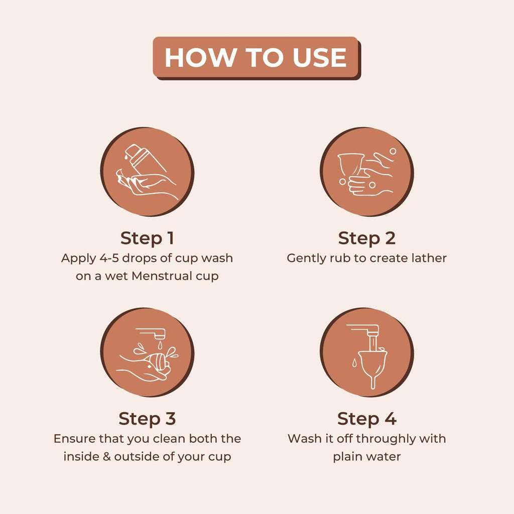 Reusable Menstrual Cup -Small Size, Cupwash 25ml With Senziwash Intimate Vaginal Wash for women 25ml