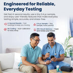 On Call Express Diabetes Blood Glucose Meter Kit