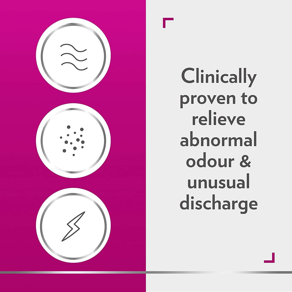 CanesBalance Vaginal Care Treatments