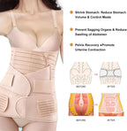 Support and Compression Garments Postpartum