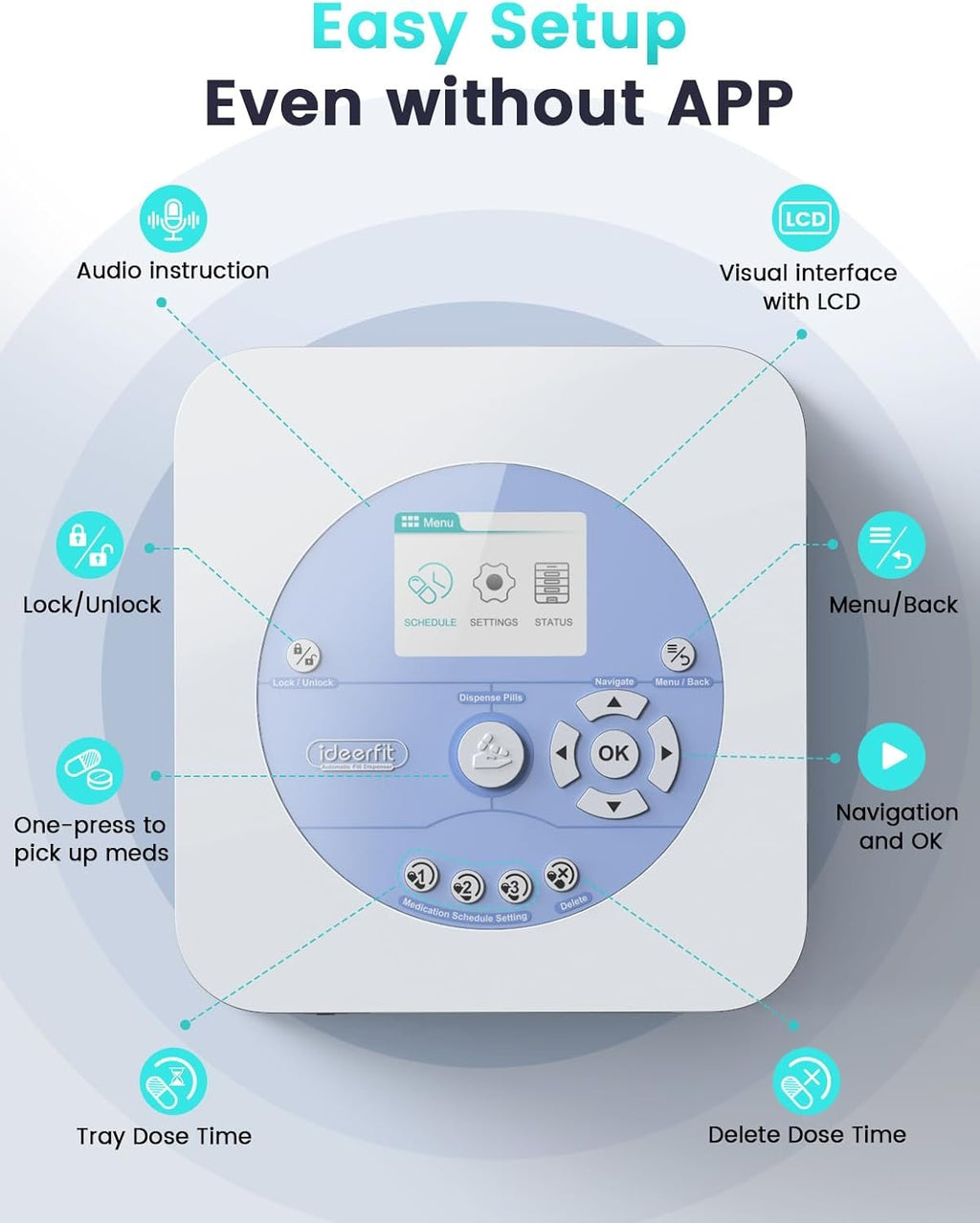42-Day(1X) Automatic Pill Dispenser (Expandable Tray) – App & On-Device Setup by Family, LCD Display, Digital Lock, Sound & Light Alerts –Safe Medication Organizer for Dementia Seniors (3-Tray, White)