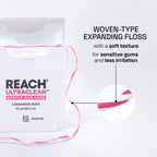 REACH ULTRACLEAN Gentle Gum Care Expanding Floss – Woven, Non-Waxed, PFAS-Free with Vitamin E, for Sensitive Gums, Cinnamon Mint 55YD (3-Pack)