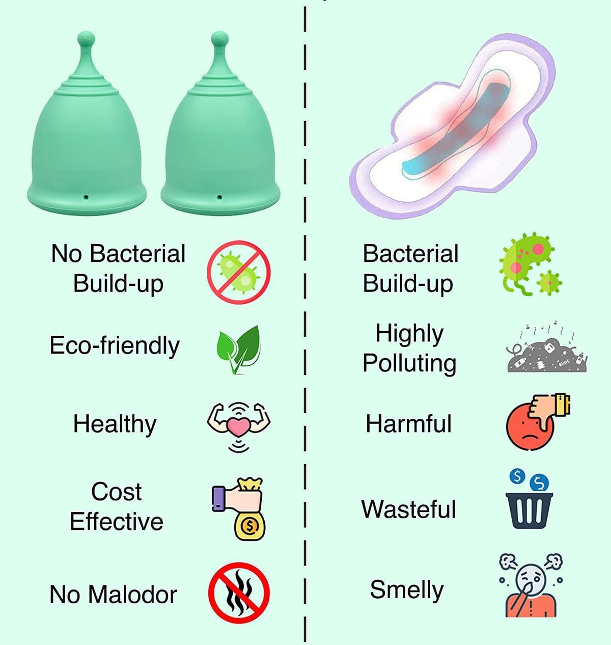 Shordy Menstrual Cup, Set of 2 (Small) Pack of 2 with Mini BOX, Period Cup Made with Medical Grade Silicone, Hygienic and Safe, Better Alternative to Sanitary Pads and Tampons