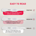 Sirona PregRx Midstream Urine HCG Pregnancy Test Kit Device - Pack of 3