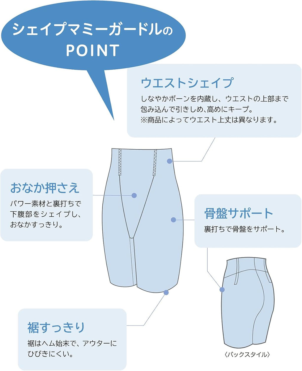 WACOAL MATERNITY Postpartum Shapewear and Support Postpartum Maternity