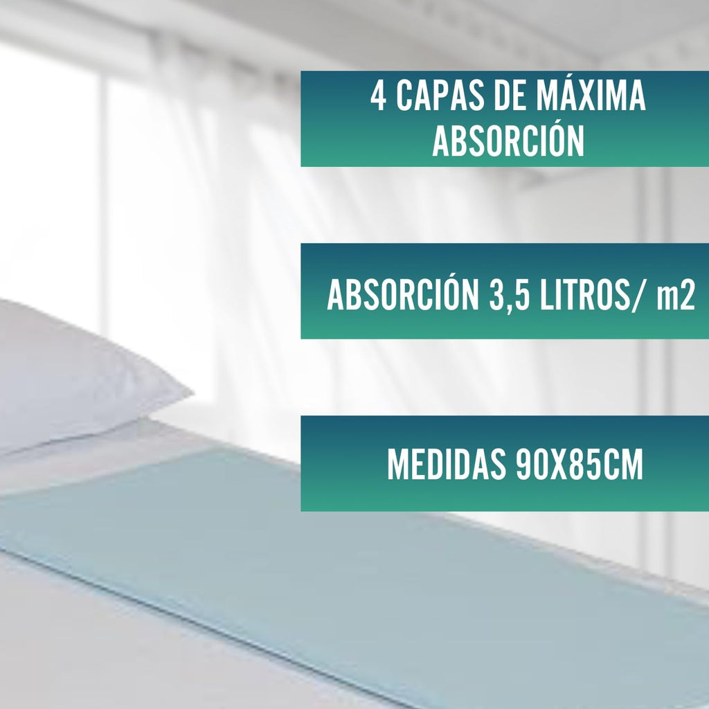 OrtoPrime Pack of 2 Washable Absorbent Adult Bed Pads 3.15 Litres/m2 – Over 200 Washes – Waterproof 4 Layers – Baby Protector with Wings 90 x 85 cm