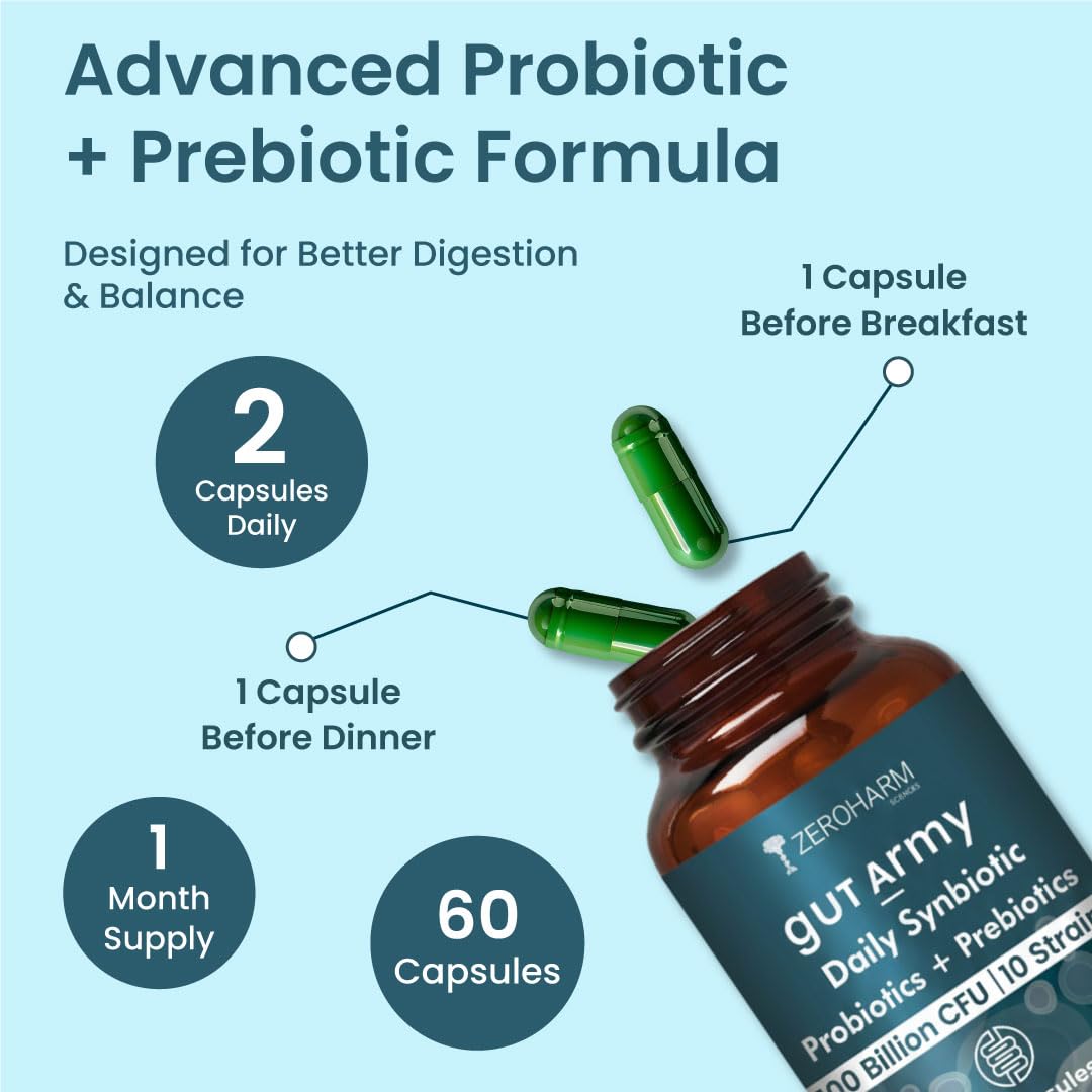 Gut Army Prebiotics & Probiotics | 10 Unique Strains 100 Billion CFU With Inulin | Digestion, Colon Cleanse, Skin Health, Gut Care Supplement for Constipation, Bowel Movement | 60 Capsules By ZEROHARM
