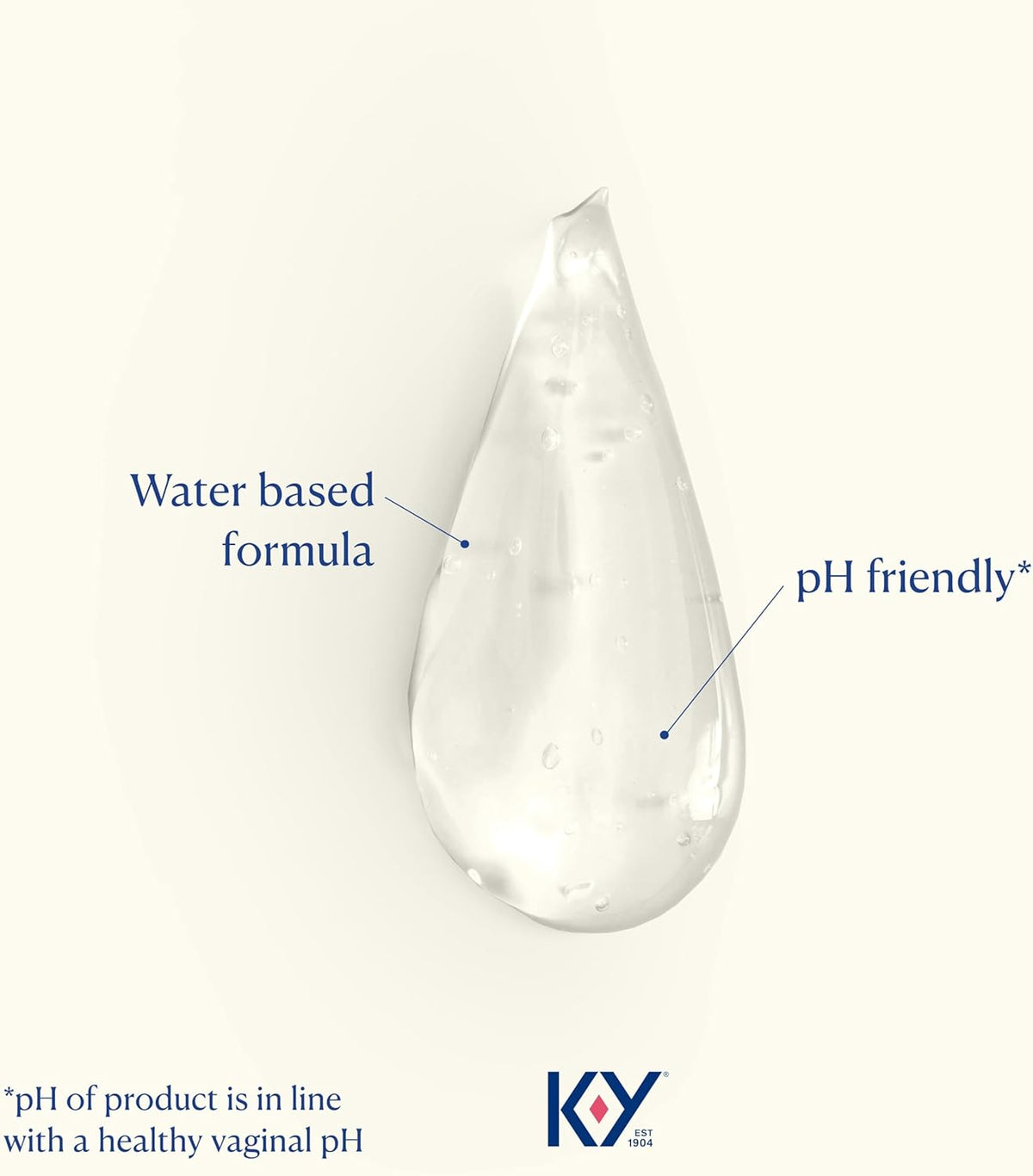 Personal Lubricants 113 g