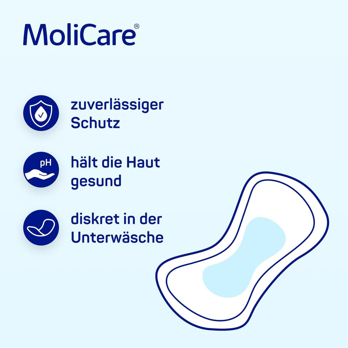 MoliCare Incontinence Products 30 pieces