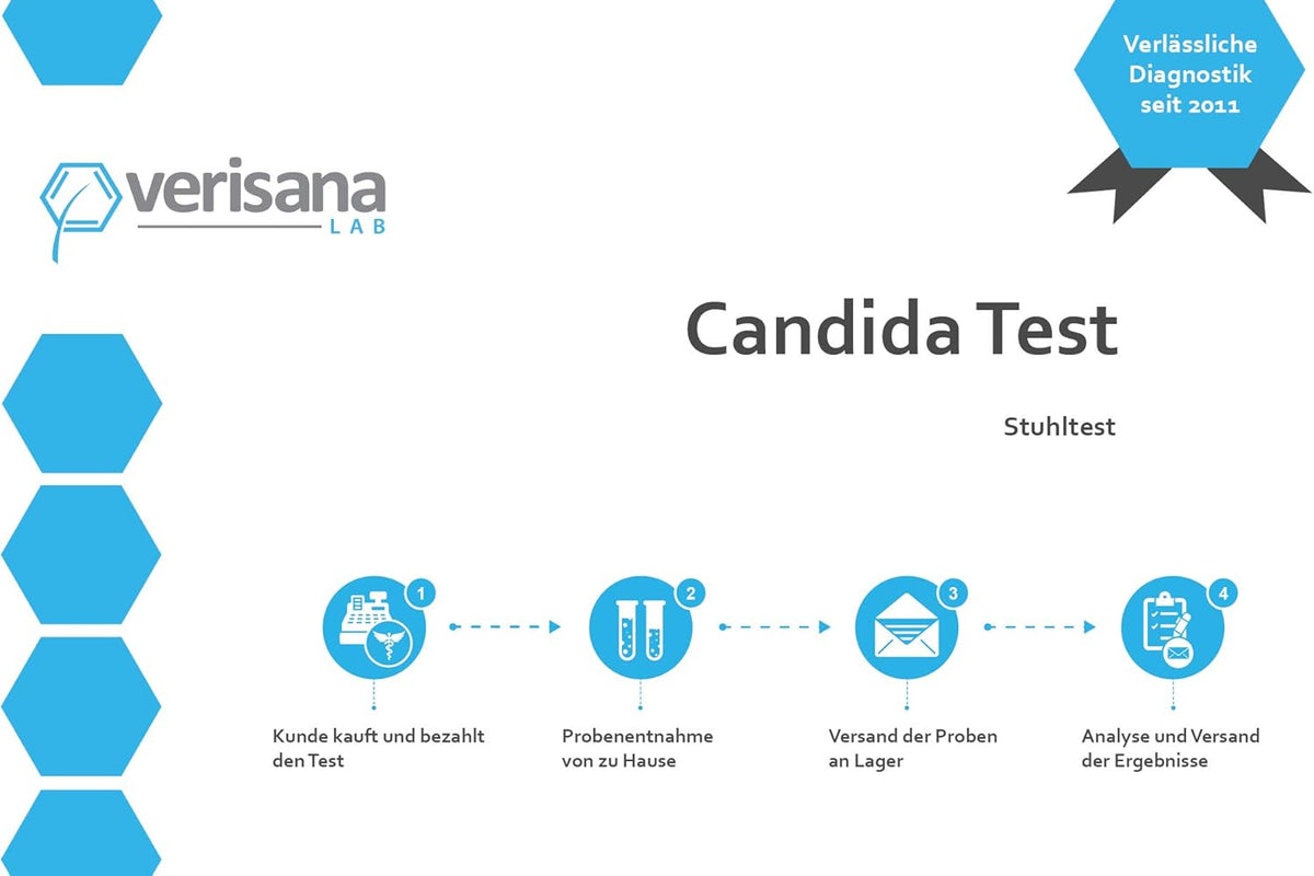 Veri Sexual Health Tests