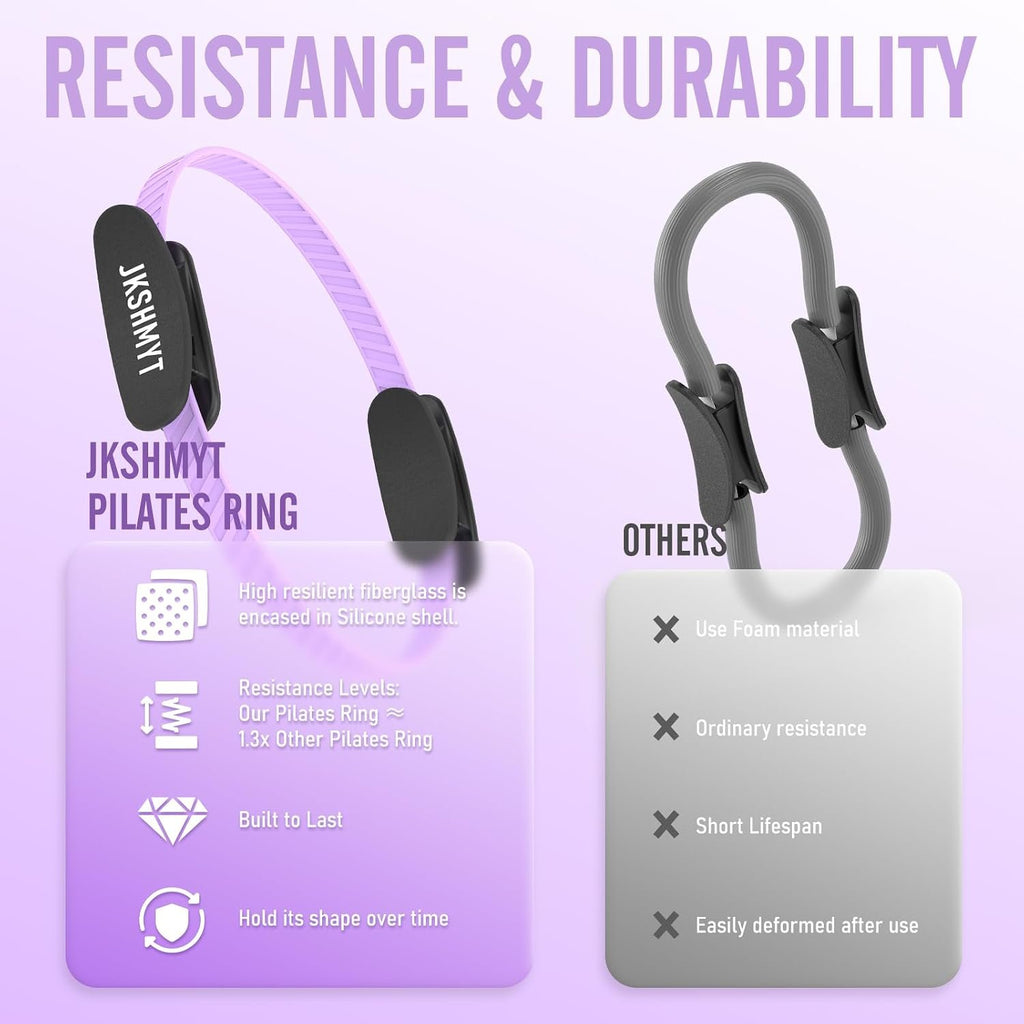 JKSHMYT Pilates Kit, Pilates Ring and Equipment for Home Workouts Set
