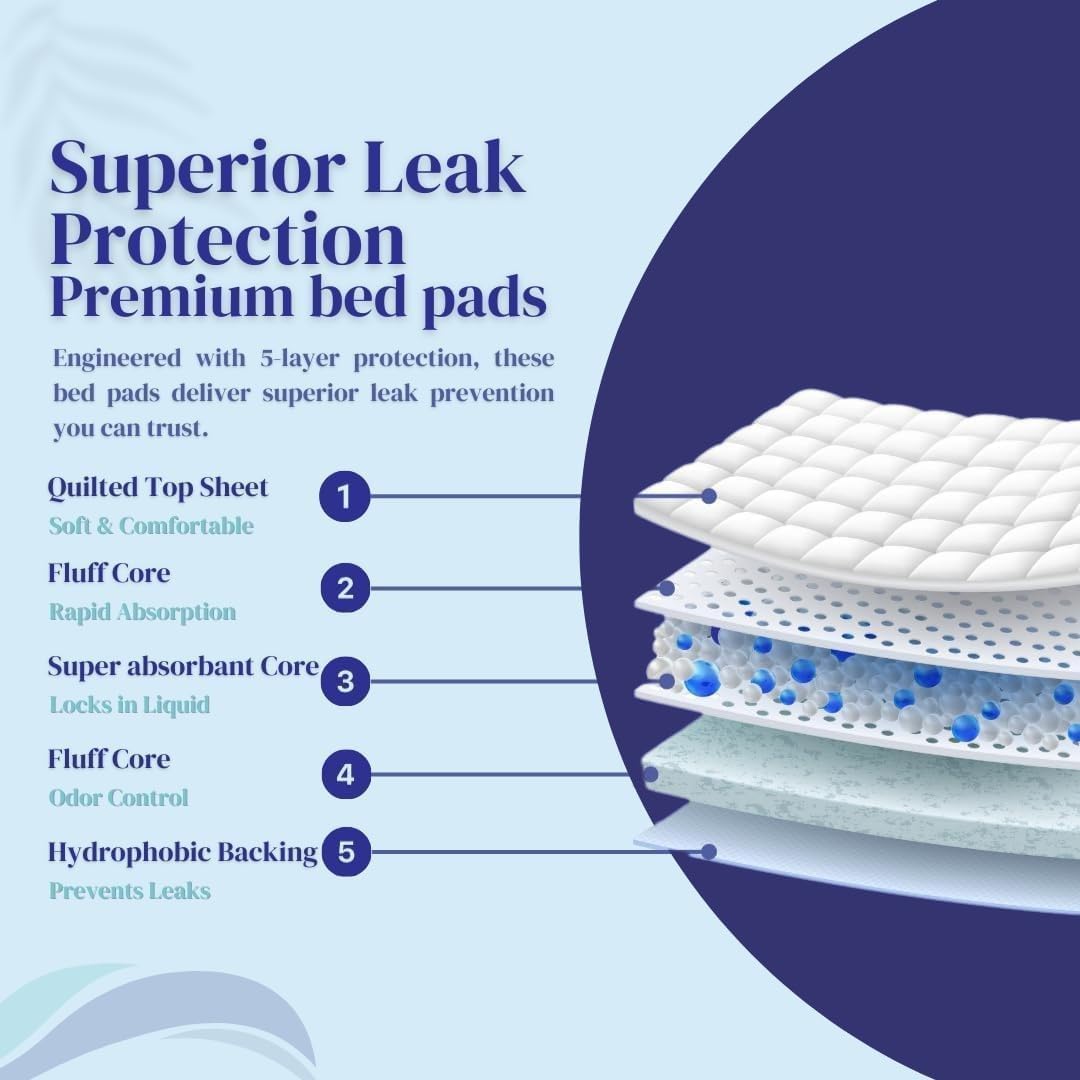 Baby Changing Supplies Disposable High Absorbency
