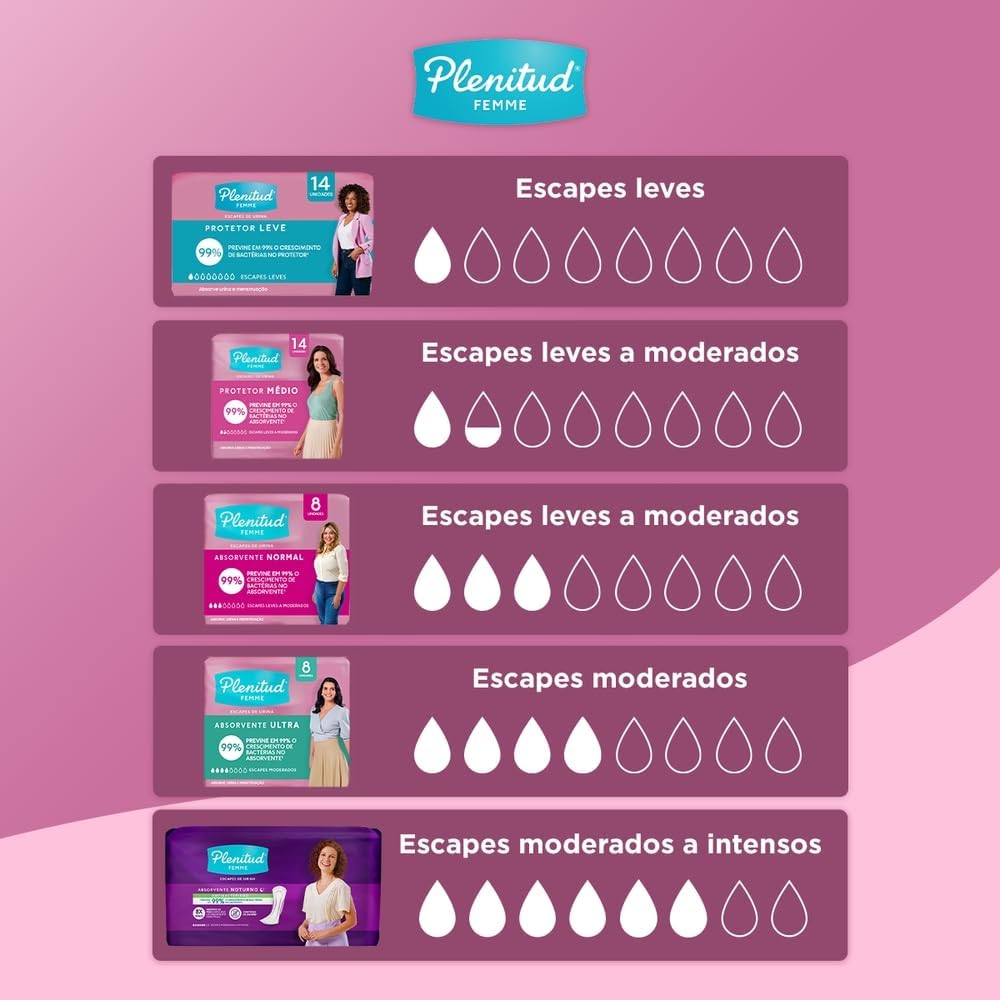 Plenitud Panty Liners 14 pieces